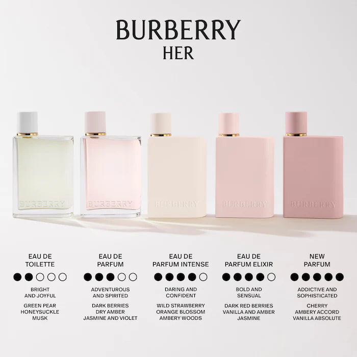 Burberry Her Eau de Parfum 3.3oz