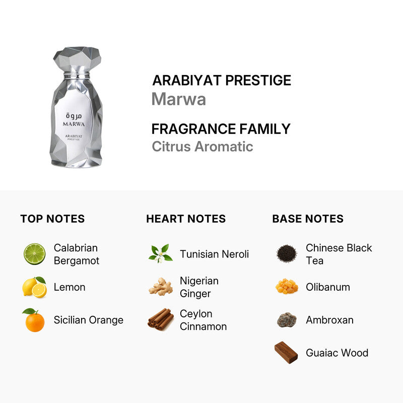 MARWA UNISEX EDP - 100ML(3.4oz) BY ARABIYAT PRESTIGE - Inspired by LV Imagination